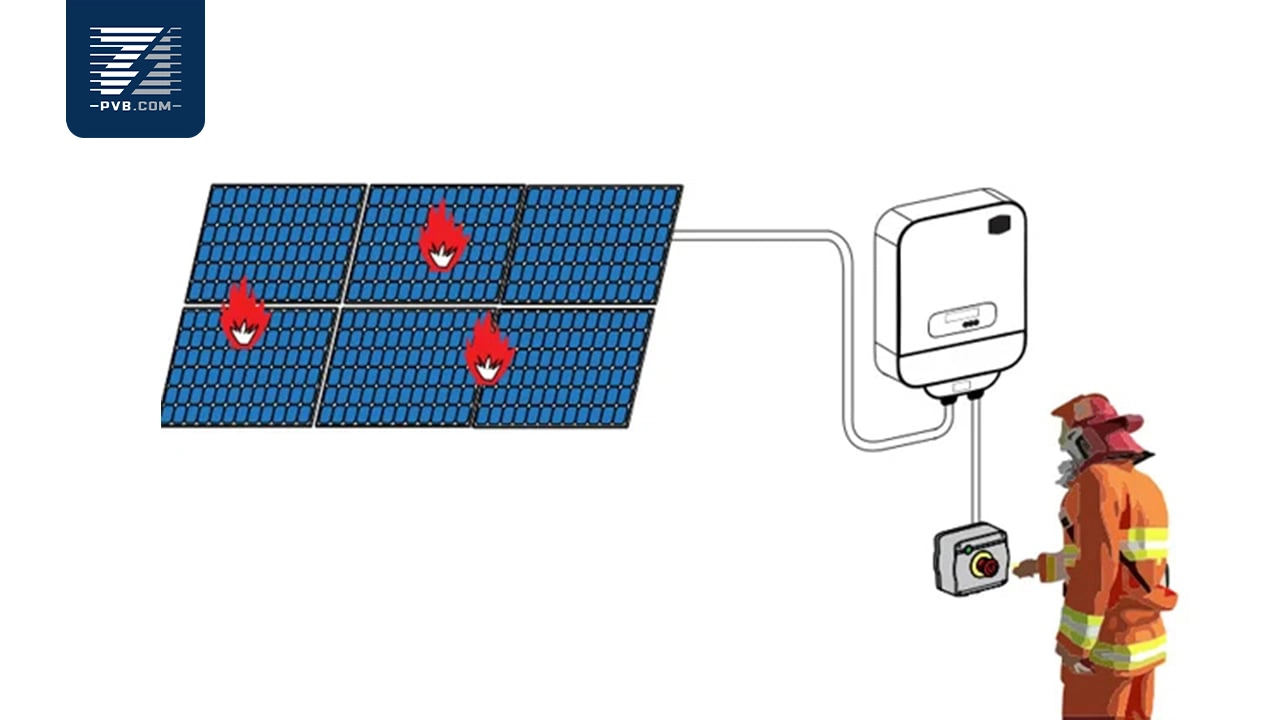 Solar PV Safety | Advanced Fire Protection Solutions | PVB Energy Storage
