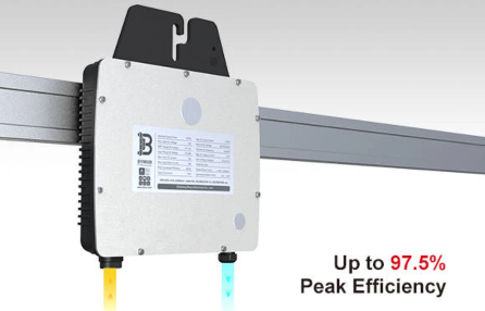 Effizienz des Mikrowechselrichters