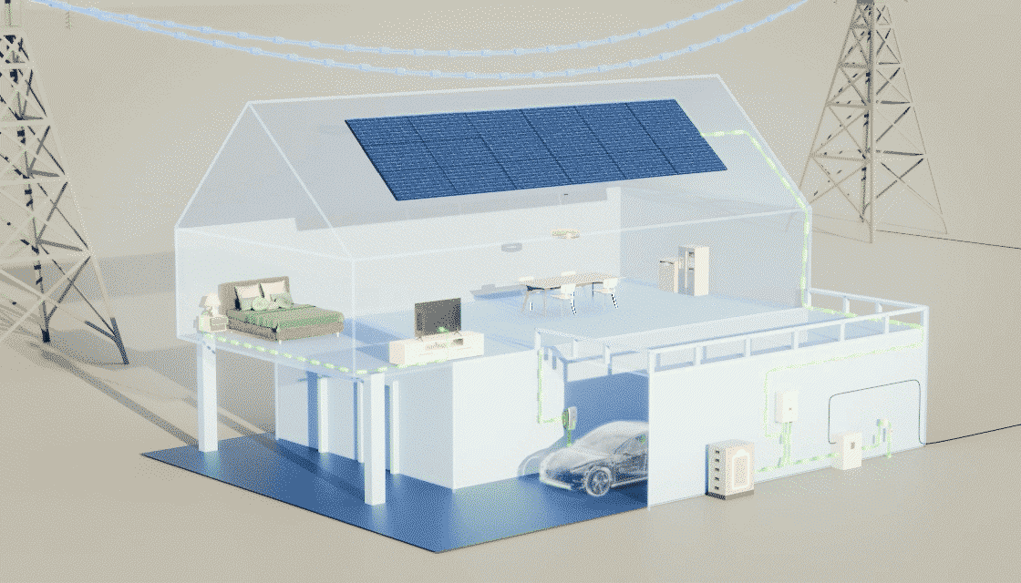 solar energy system