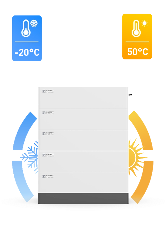 Stacked LFP Energy Storage Battery Pack