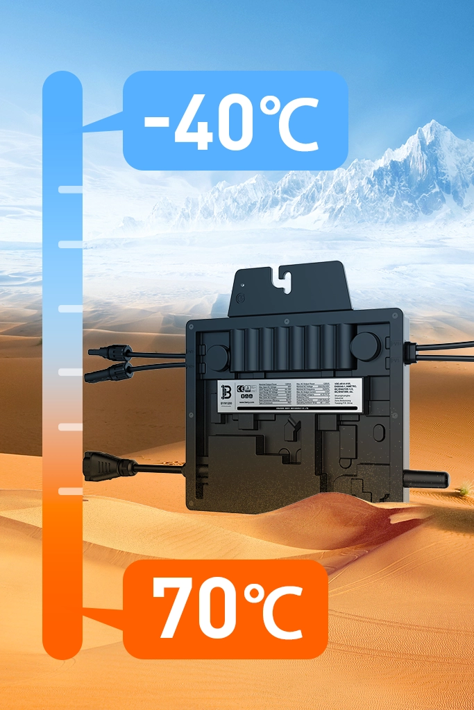 Microinverter 2800 can work at temperatures between -40°C and +70°C