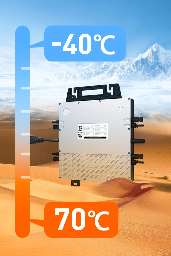 Microinverter 2800 can work at temperatures between -40°C and +70°C