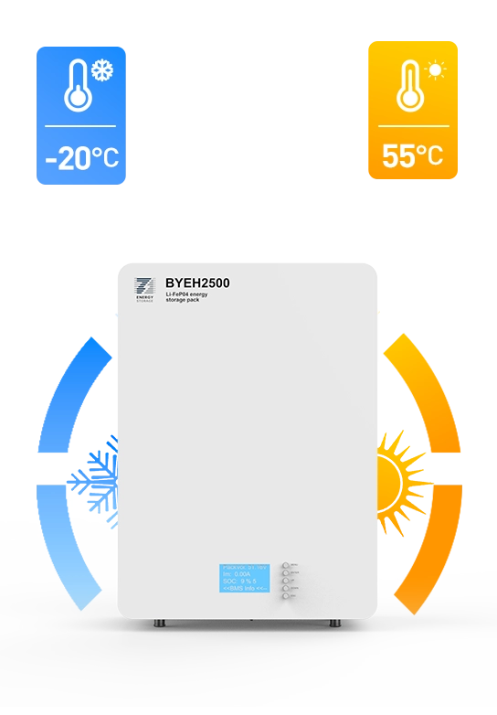 Lithium iron phosphate battery model BYEH2500