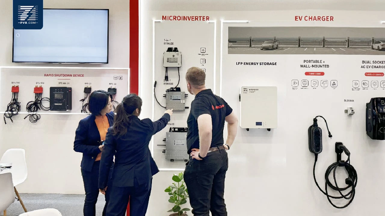 Pin Vb Power Microinverters | Maximize Solar Power | Eco-Smart | PVB Energy Storage