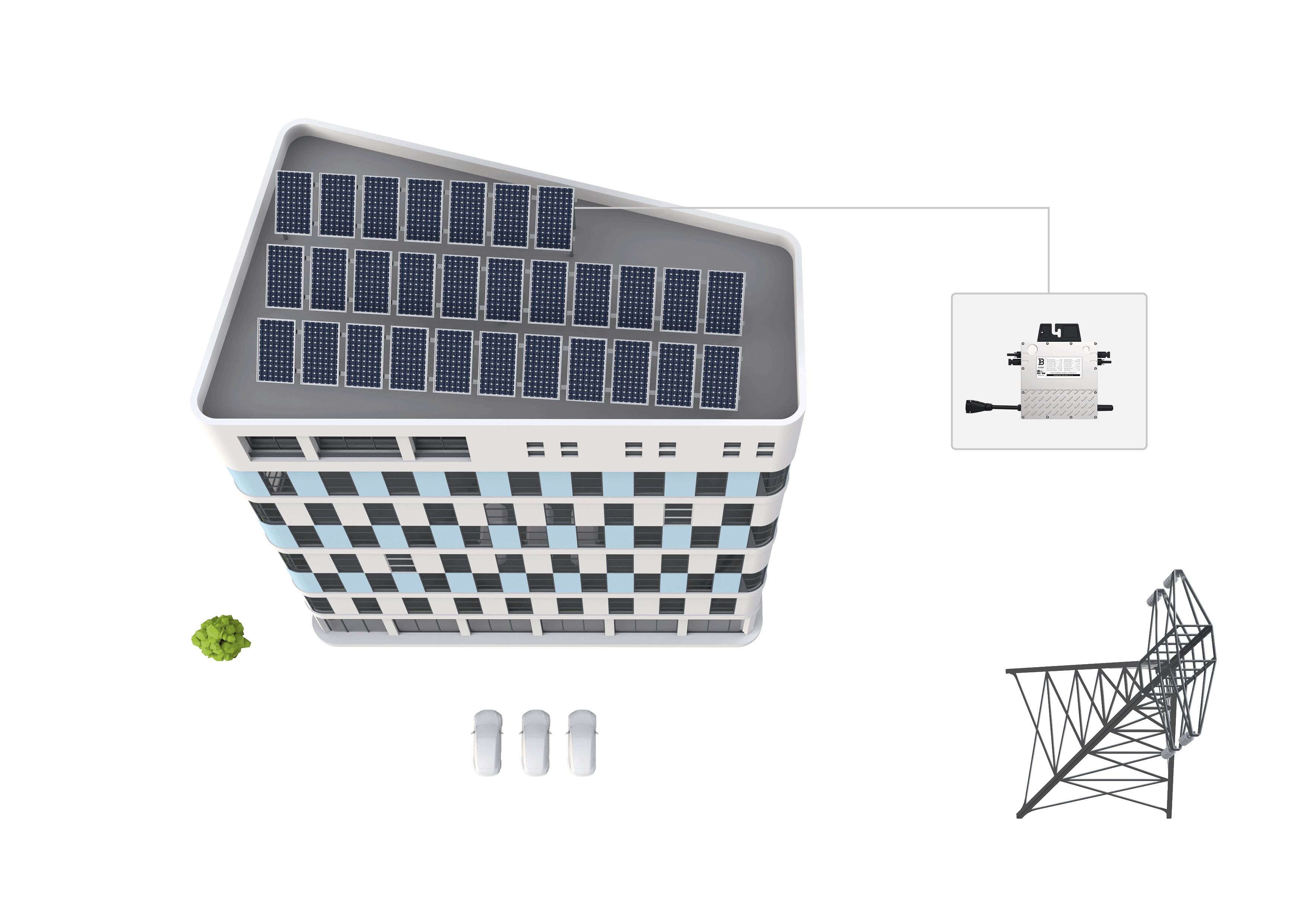 c&i microinverter solution