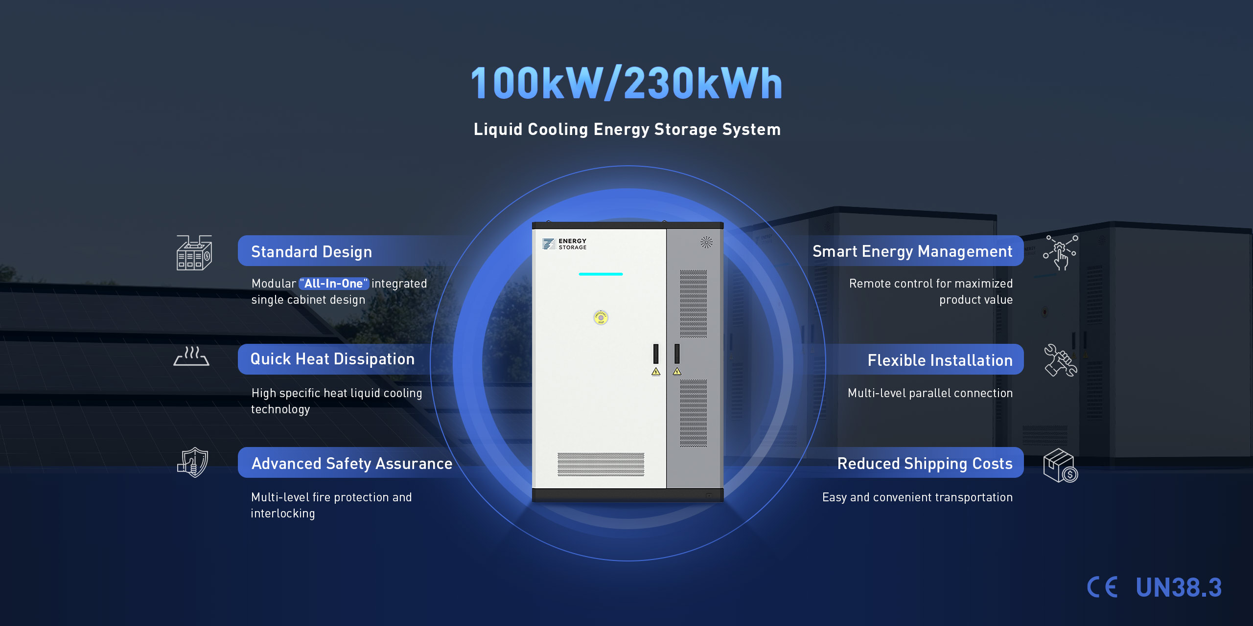 energy storage system
