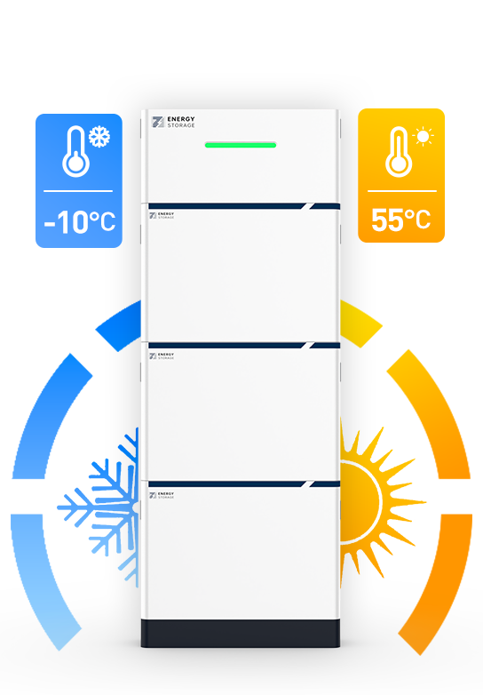 The temperature of the High-voltage Stacked Residential Storage System is marked