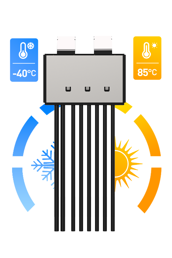 RAPID SHUTDOWN DEVICE BFS-A1 can withstand extreme temperatures