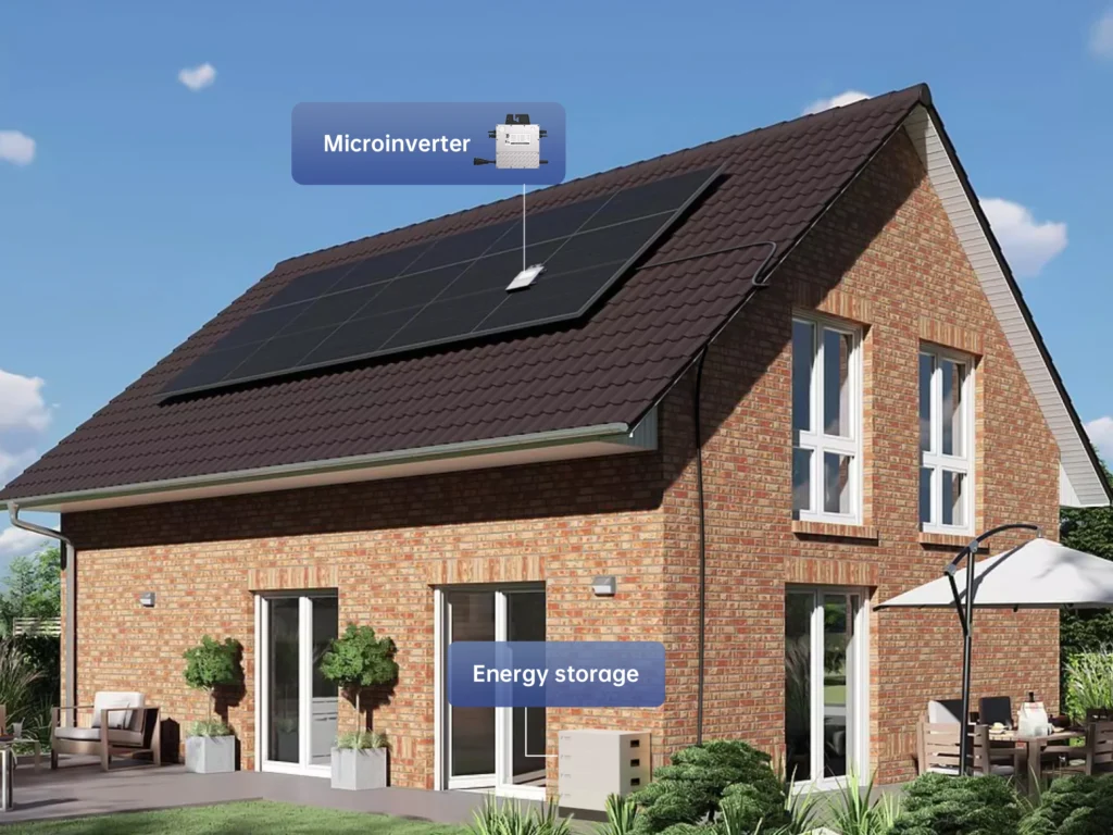 PV System