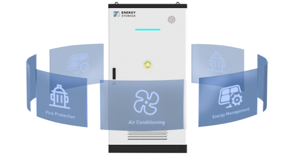 Energy storage system with fire protection and air conditioning and energy management