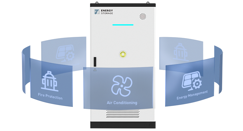 Energy storage system with fire protection and air conditioning and energy management